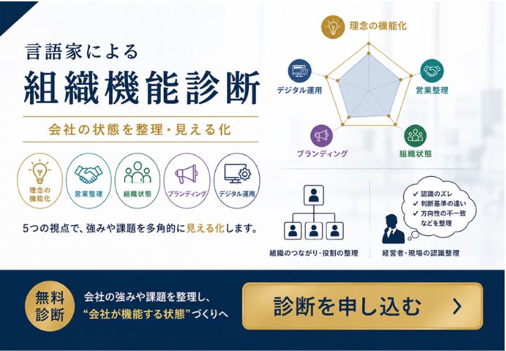 組織機能診断